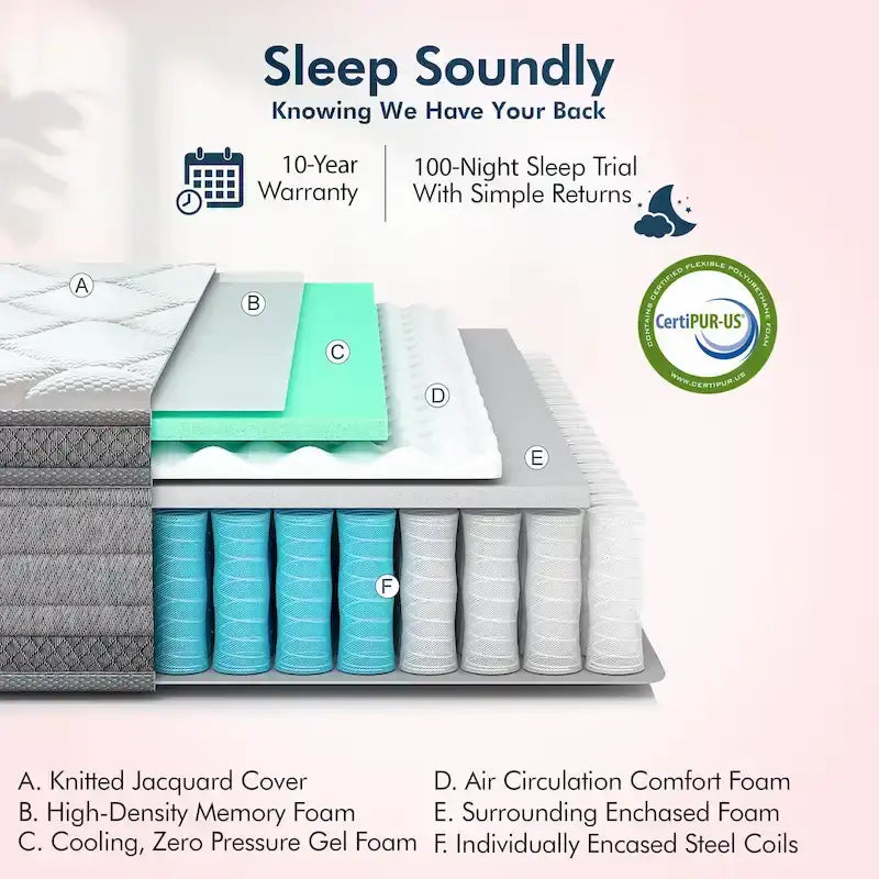 Adjustable Bed Base with 12-inch Hybrid Mattress, Dual Massage, USB Ports, App Control, Underbed Light, Remote